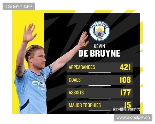 德布劳内强强对话关键战表现解析