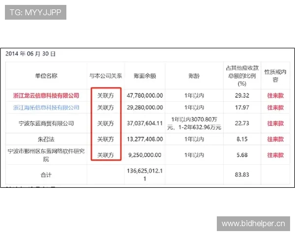 切尔西阵容庞大却越踢越乱，结构性问题已逐步反映在战绩与场上表现中