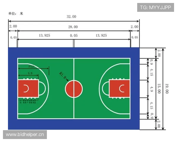 全面解读篮球前场规则的具体定义及违例判罚适用场景