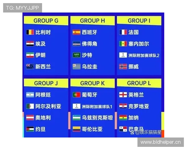 2026世界杯开幕战历史最大冷门比赛盘点