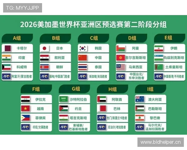 世界杯C组海地最强竞争对手是谁