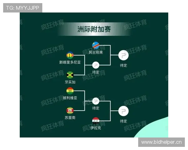 2026世界杯32强名单回顾：小组赛结束后淘汰赛对阵成型